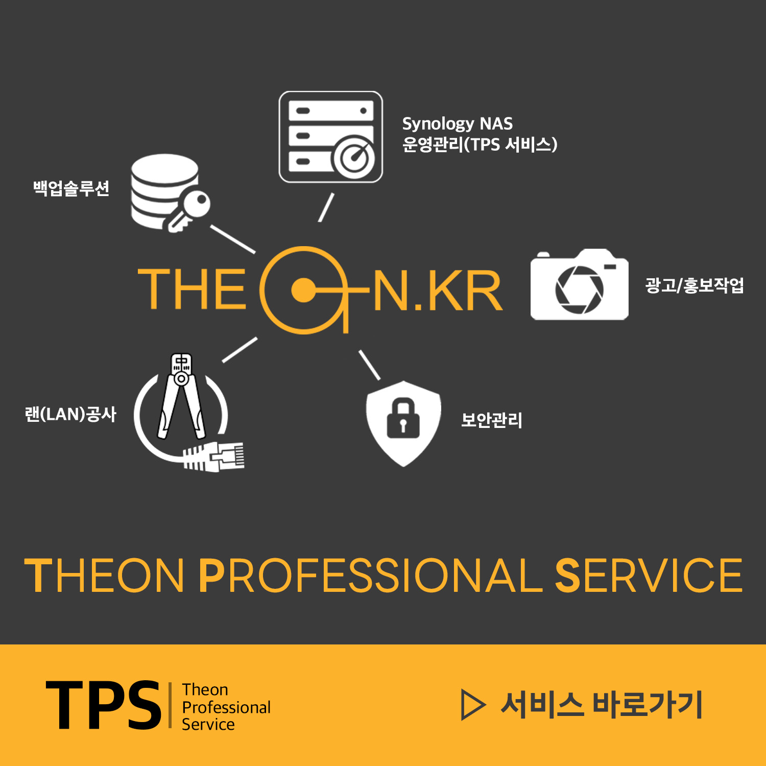 TPS 광고